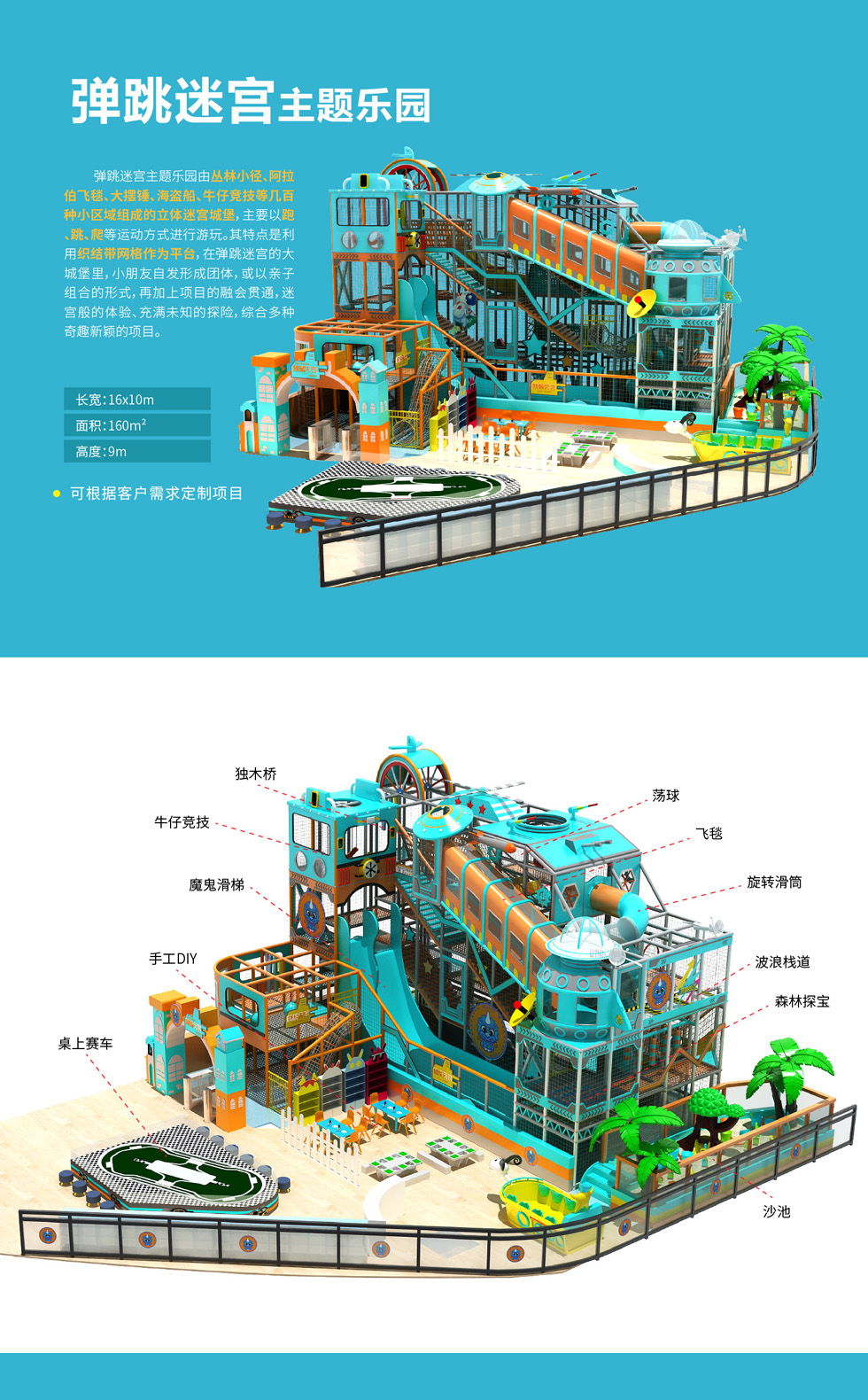 青岛商场室内儿童乐园项目麒麟天宫，场地面积160平米，高9米。 麒麟天宫是球盟会儿童乐园类的弹跳迷宫，该儿童乐园主要由丛林小径,阿拉伯飞毯、大摆锤、海盗船、牛仔竞技等几百种小区域组成的立体迷宫城堡,主要以跑.跳、爬等运动方式进行游玩。其特点是利用织结带网格作为平台,在弹跳迷宫的大城堡里,小朋友自发形成团体,或以亲子组合的形式,再加上项目的融会贯通,迷宫般的体验、充满末知的探险,综合多种奇趣新颖的项目。